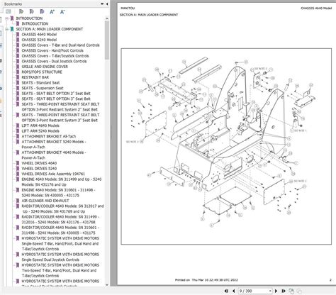 skid steer loader parts catalog|aftermarket skid steer parts.